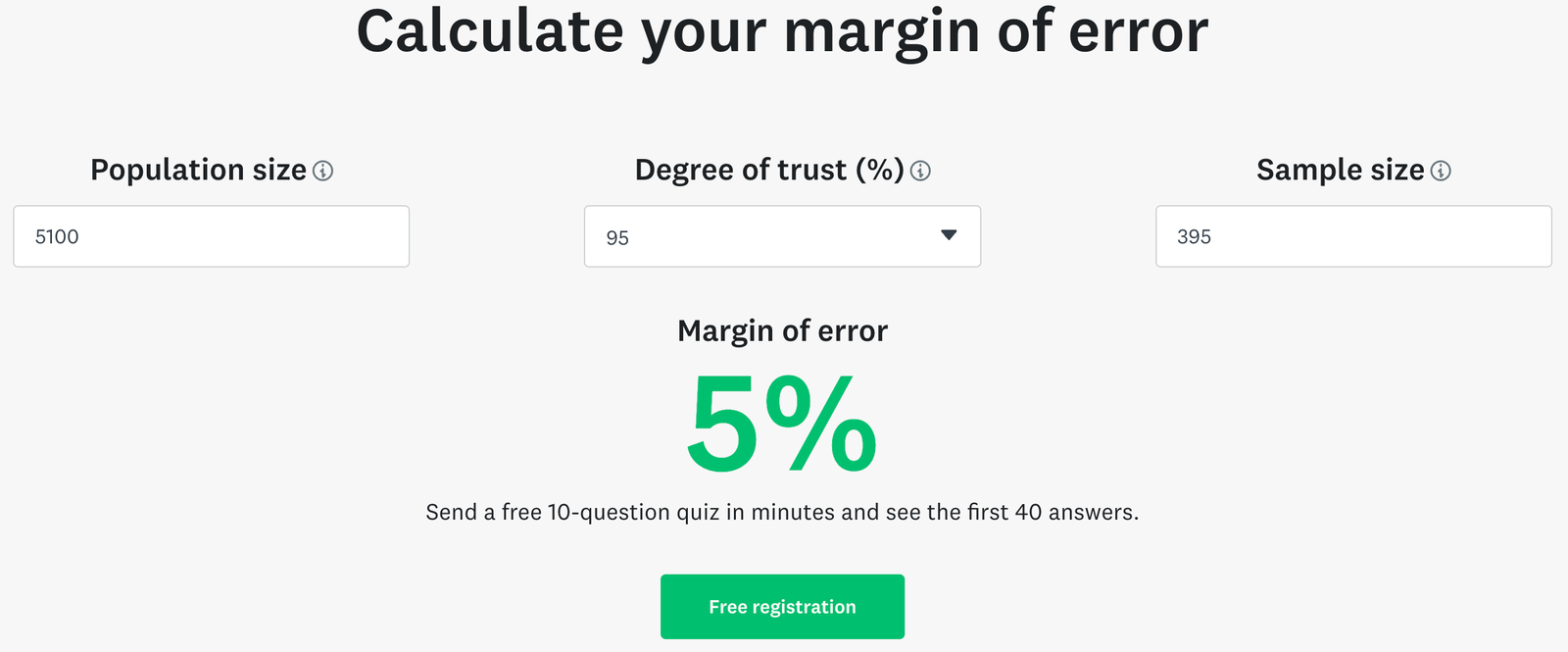 Margin of Error